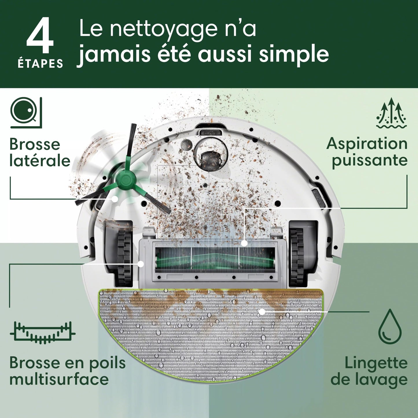 iRobot Roomba 105 Combo – Aspirateur Laveur 2en1 LiDAR 7KPa Blanc